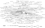 Distant Reading Large Correspondence Archives Using Networks
